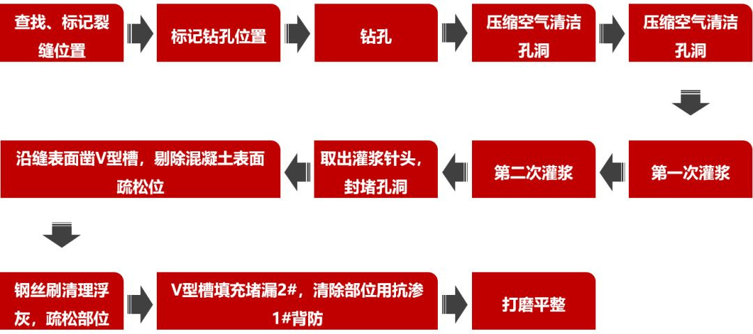首页- 新宝GG集团创造事业平台