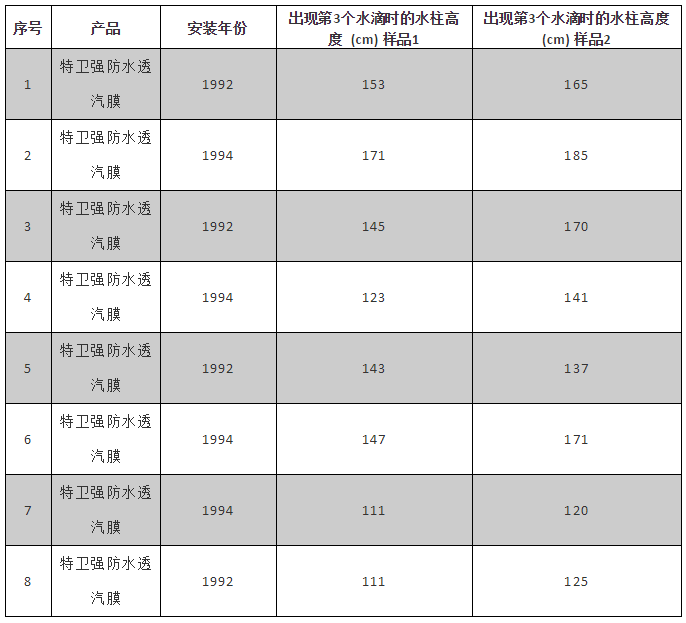 1_191113140643_1 首页- 新宝GG集团创造事业平台