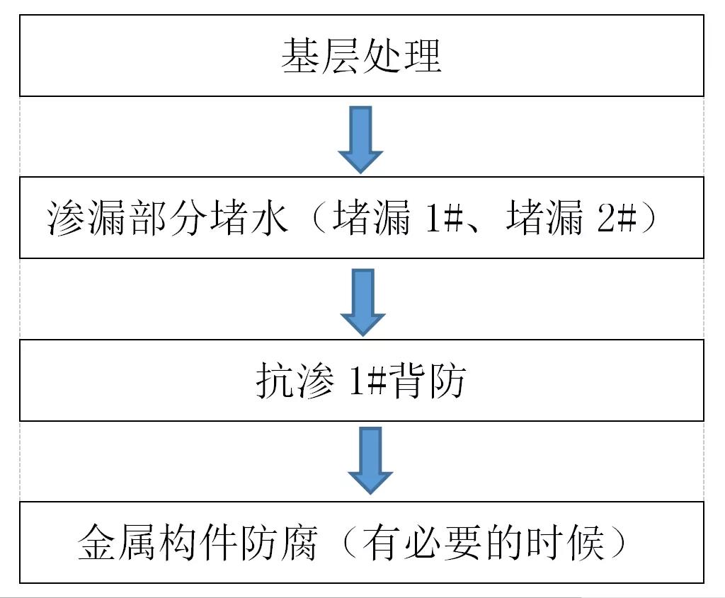 1_200331092622_1 首页- 新宝GG集团创造事业平台
