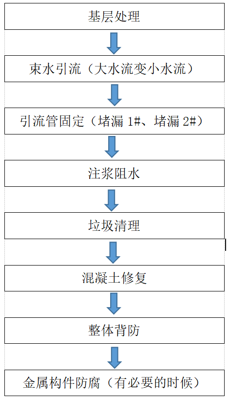 1_200331093235_1 首页- 新宝GG集团创造事业平台