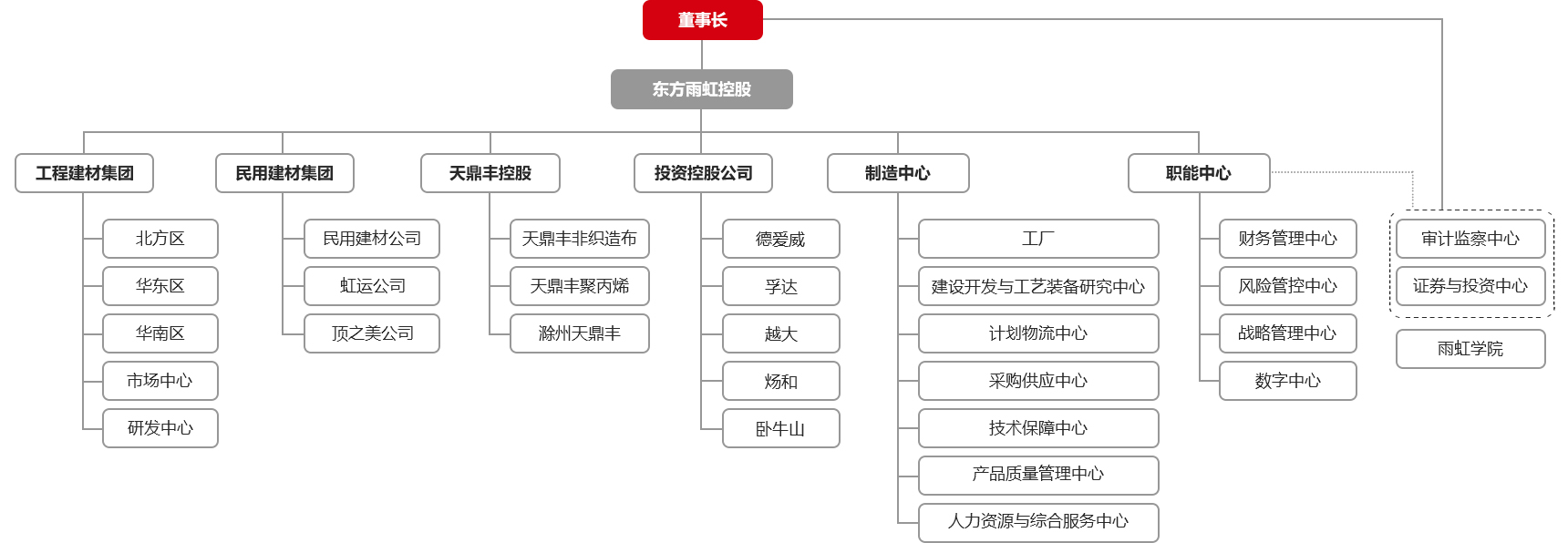首页- 新宝GG集团创造事业平台