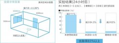 首页- 新宝GG集团创造事业平台