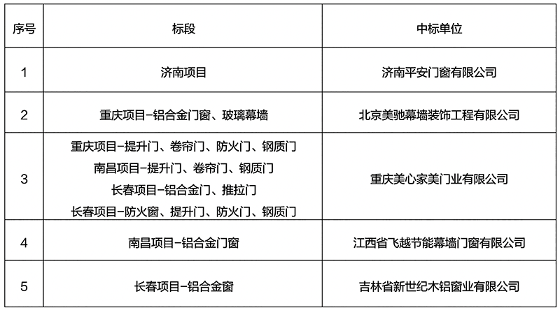 首页- 新宝GG集团创造事业平台